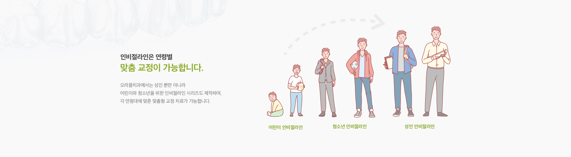 인비절라인은 연령별 맞춤 교정이 가능합니다. 오라클치과에서는 성인 뿐만 아니라 어린이와 청소년을 위한 인비절라인 시리즈도 제작하여, 각 연령대에 맞춘 맞춤형 교정 치료가 가능합니다.